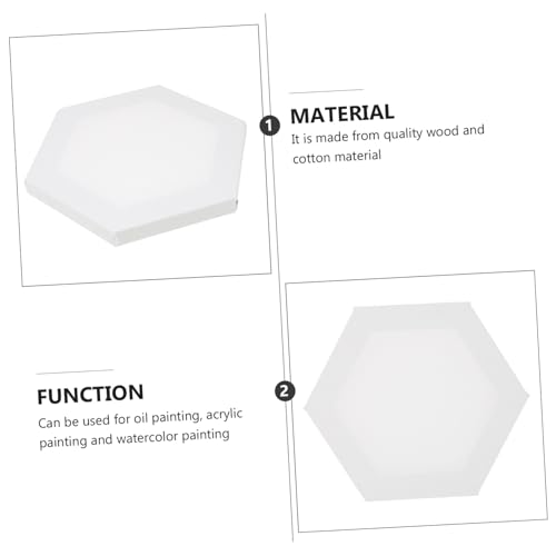 Lienzo estirado hexagonal blanco que no se deforma al pintar con témperas 6