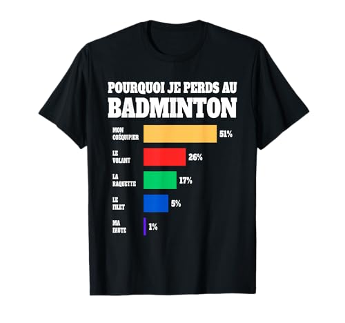 Maillot Perdant Humour Joueur De Badminton T-Shirt