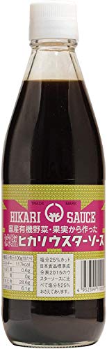 Hi@EX^[\[X(YL@؁Eʎgp)×15{