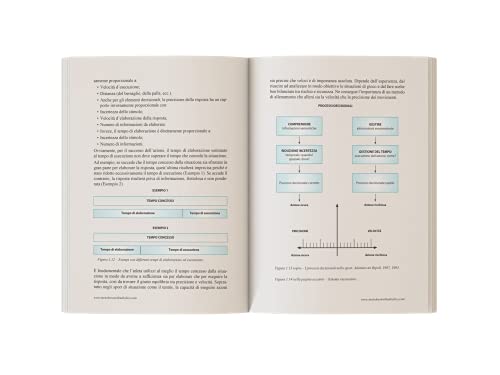 Tennis. La Nuova Scienza Della Preparazione Fisica Con Il Rivoluzionario Metodo Coordinabolico® - 5