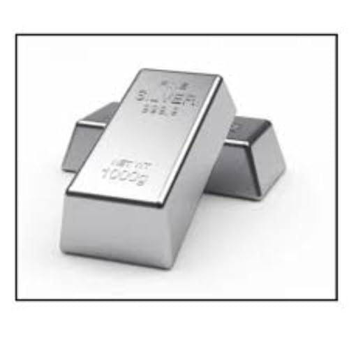 Gold Rates Fluctuations cover art