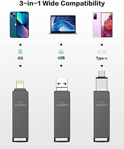 MFi Certified 512GB Flash Drives 3ni1 USB Stick External Storage Compatible for iPhone/PC/iPad/Android/More 3.0 High Speed Devices for Photos and Videos Transfer Storage Backup(Black)