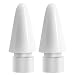 Apple Pencil Tips, Jiunai [2-Pack] Apple Pencil Nibs Extra Tips for Apple Pencil for iPad Pro 9.7" iPad Pro 10.5" iPad Pro 12.9" Apple iPencil