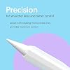 Transparent Pencil Grips (1st Gen) - Set of 2 by Paperlike