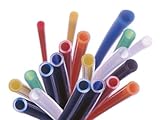 Cool Products