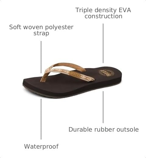 Image of REEF Women's Ginger Beach Flip Flops