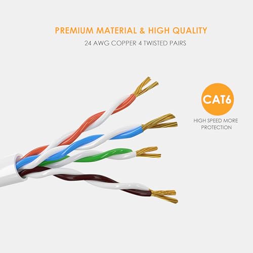 PrimeCables Cat6 Ethernet Cable 75ft Internet Cable 10Gbps Support Cat8 Cat7 Network, RJ45 Patch Cable Ethernet Bare Copper Network 550MHz UTP - White