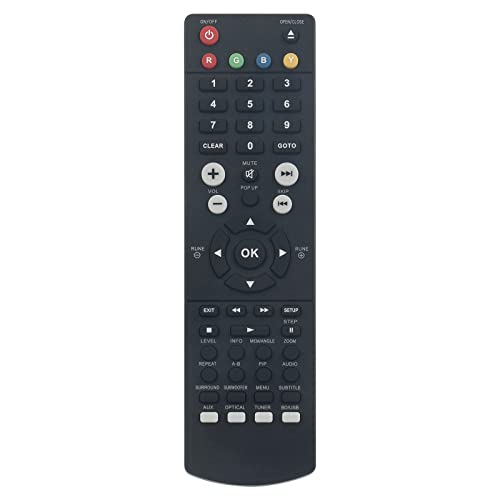 Télécommande IR PERFASCIN pour réparer le contrôle de votre Home Cinéma RTB10220