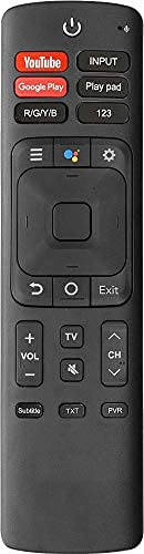 EDE VU Netflix & PrimeVideo Remote Control Without Voice Assistant Compatible for VU LED Smart TV 4A Remote Control
