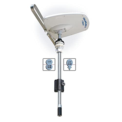 Teleco - Antenne TELEPLUS X2 pour Camping-Car TELECO Modèle - 165VU Cover