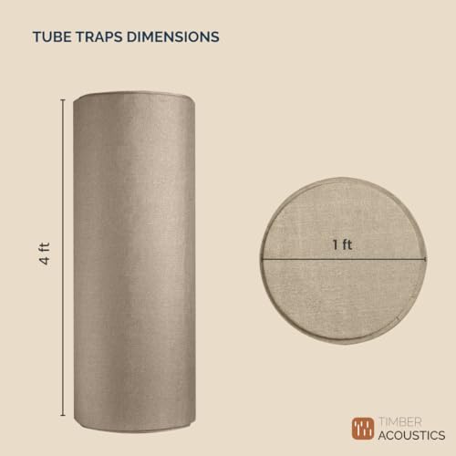 Image of Timber Acoustics Tube Traps | Rockwool | Freestanding Bass Traps | Absorber Diffuser | Room Acoustics & Soundproofing | Home Theatres & Music Studios [Single] 4' x 1' (Beige)