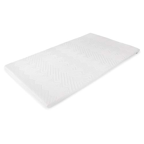 Amazonベーシック マットレストッパー ダブル 4cm