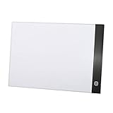 2. Los LED superbrillantes y ecológicos garantizan un valor calorífico extremadamente bajo y una vida útil de hasta 50.000 horas.