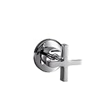 hansgrohe