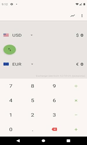 Currency Converter around the world- تحويل عملات حول العالم