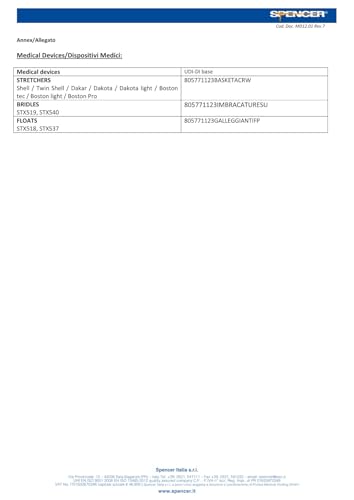 Gima 34099 Hebezeug für Code 34098