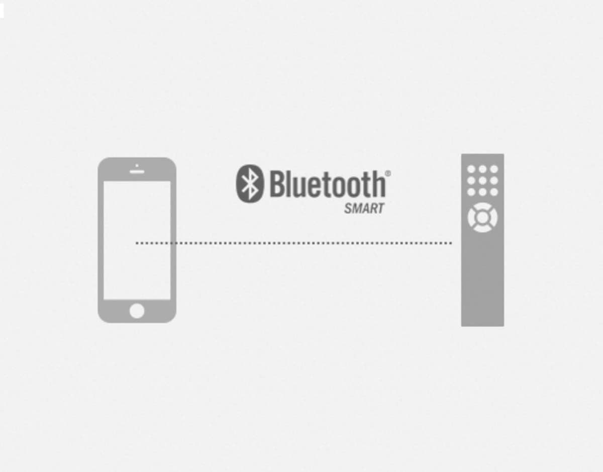One for All Smart Control 8 Universal Remote Control for 8 Devices with Free Setup App and 3 Shortcut App Keys - Learning Feature, Black, Model URC7880