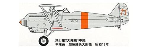 (未使用･未開封品)　ファインモールド 1/48 日本陸軍 九五式戦闘機二型 加藤攻撃戦闘隊 プラモデル FB14 gsx453j 1/48 九五式戦闘機二型
