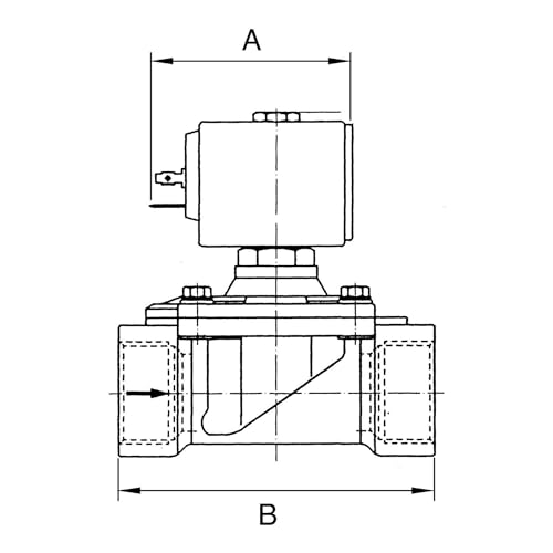 Électrovanne RIEGLER G3/4 à commande assistée pression 0-14 bar