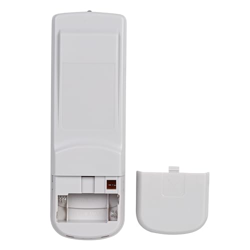 Product Variant View