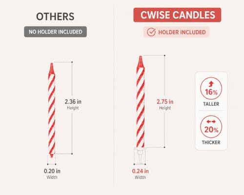 Image of Cwise 280-Count Birthday Candles Bulk Pack with Holders - Spiral Cake & Cupcake Candles - Multicolor Slim Party Candles - Colorful Cake Decorations