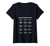 Haz clic en el enlace de la marca arriba "Vintage Secret UFO Flying Saucer Patent Schematics" para obtener gráficos más geniales. La conspiración de ufología de invasión alienígena desinfo está aquí haciendo referencia a Braun, Almiral Byrd, Haunebu, Vril, Thule y místico oculto alemán.