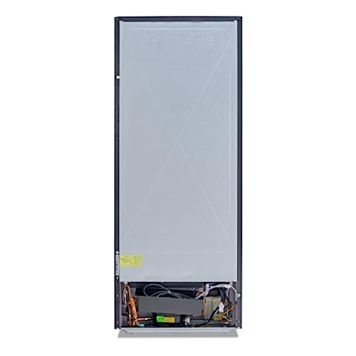 Product Variant View