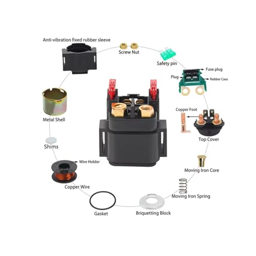Démarreur et relais solénoïde pour réparer une panne de Yamaha - 4
