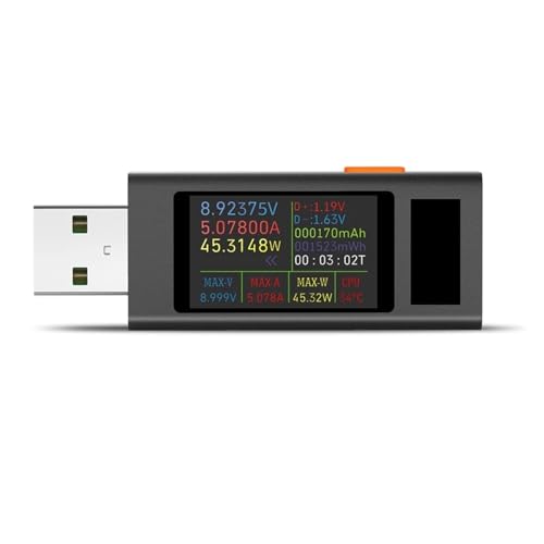 UT01U UT03C USB/Type-C @\fW^ddvd͌v DC 4V-30V dv 6.5A/12A [deʃeX^[(UT03C)