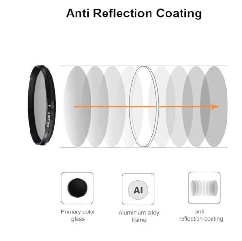 Image of FND Variable ND Filter Compatible with Nikon AF Zoom-70-300 mm f /4-5.6G Lens- Photomaa Series Neutral Density Adjustable ND2-ND400 Filter Size 62MM