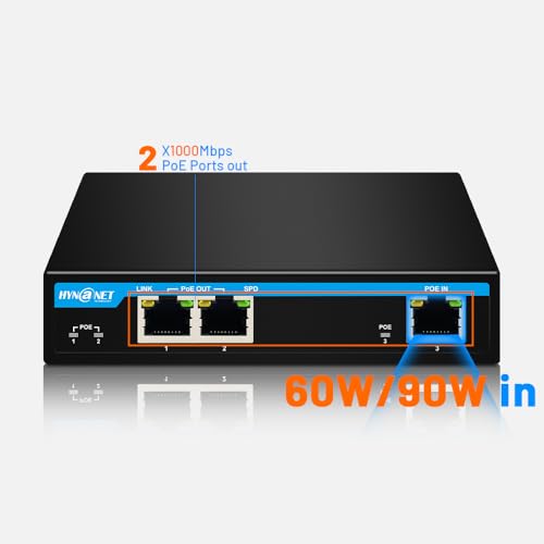 Image of Gigabit Ethernet POE Extender 1 Port 60W in 2 Ports 30W Out POE Passthrough Switch Compliant with IEEE802.3af /at /bt and Extends UP to 100 Meter PX202
