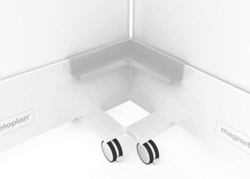 Preisvergleich Produktbild Eckablageschale Infinity Wall