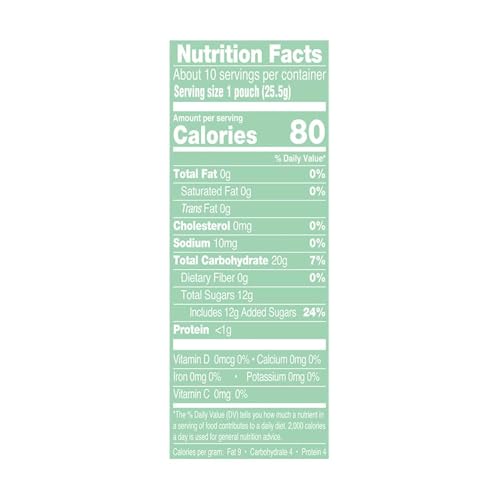 AriZona Fruit Snacks, Green Tea Gluten Free Gummy Chews, 10 pack Case of 10 count boxes, 0.9oz Individual Single Serve Bags.