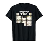 CLUE