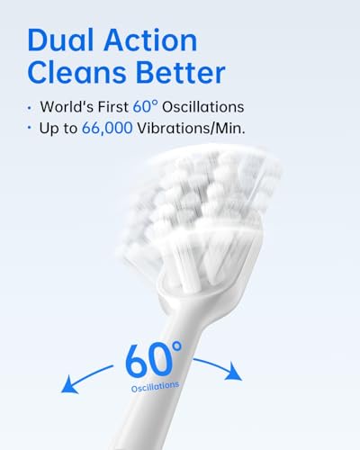 Laifen Wave Electric Toothbrush, Oscillation & Vibration Sonic Electric Toothbrush for Adults with App, 3 Brush Heads, IPX7 Waterproof Magnetic Rechargeable Travel Powered Toothbrush ABS(White) - Image 3