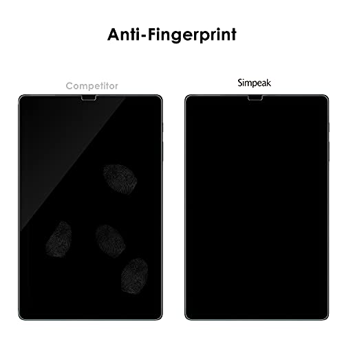 Simpeak 2 Pack Pellicola Protettiva Compatibile