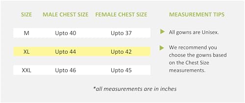 Image of UNIFORM CRAFT Unisex Patient Gown | Comfortable Patient Wear for Men and Women Made of Light Weight Spun