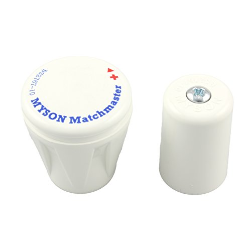 How to Replace Radiator Valve Caps Keeping Warm