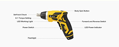 Person using DEKO GCD3.6DKB screwdriver to drive a screw into wood