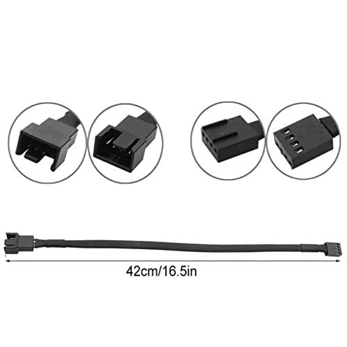 Eexuujkl Cavo di prolunga per ventola del case del...