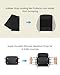 WONNIE Tablet Holder for Car, Upgraded iPad Holder for Car Mount Headrest, iPad Mount Back Seat for Kids with Anti-Slip Strap, Silicone Holding Net/Fits All 7-12.9'' Tablets