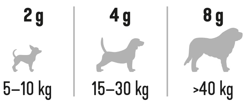 snuuts Kräuterstreuer Magenwohl 125g, empfindlicher Magen, Kamille, Melisse, Fenchel, Topping für das Wohl vom Hund, Natürlich ohne Zusätze