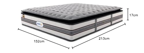 Image of Springfit Autograph Prive Orthopedic Mattress with Reactive Foam & Aerosleep Memory Foam & Latex | 7 Inches Queen Size (84x60x7) | Medium Firm | GOLS Certified