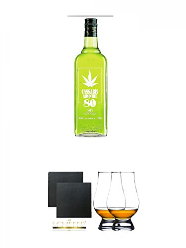 Antonio Nadal Cannabis Absinthe 80 0,7 Liter + Schiefer Glasuntersetzer eckig ca. 9,5 cm Ø 2 Stück...