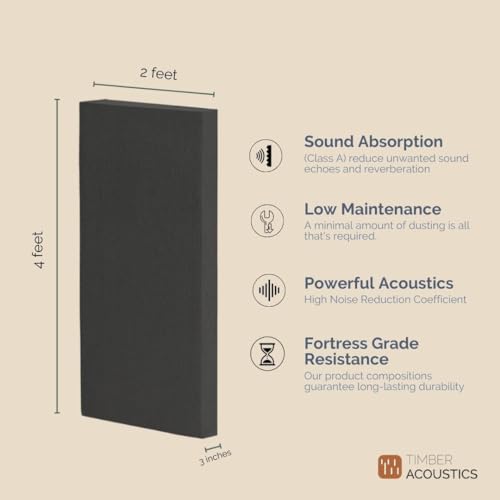 Image of Timber Acoustics | Sound Absorption Panels | Sound proofing for Room | Rockwool | German Pine | Room Acoustics & Soundproofing | Noise Absorber for Home | 2' x 4' x 3 inch [SET OF 3] NRC > 0.90 (Black)