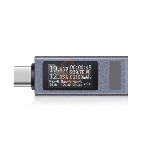 KWS USB Type-CC^[tF[XeX^[ DC 4-30V 12A fW^dv dv d͌v ddv obe[[deX^[(KWS-2301C)
