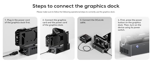Image of AOOSTAR AG01 External GPU Docking Station, Supports Mainstream NVIDIA and AMD Graphics Cards, Built-in 800W Power Supply, Oculink Expansion Graphics