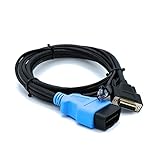 Opus IVS RAP2 Euro/DoIP-Kit
