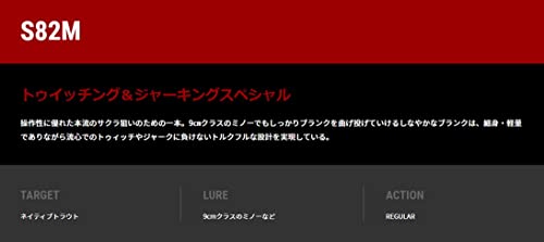 テイルウォーク(Tailwalk) ロッド ケイソン ランズバック SPEC-N S82M 17180 2枚目
