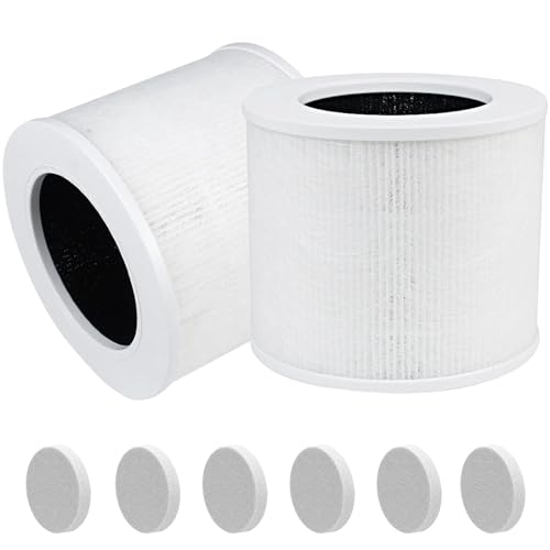 2 Core Mini-RF Ersatzfilter Kompatibel mit LEVOIT Core Mini Luftreiniger, LEVOIT Core Mini Luftreiniger Ersatzfilter, 3-in-1 Core Mini Filterersatz, Hocheffizienter Aktivkohlefilter, 6 Aromapads